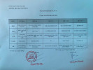 THÔNG BÁO VỀ VIỆC TIẾP NHẬN, GIẢI QUYẾT HỒ SƠ CHUYỂN ĐI, CHUYỂN ĐẾN